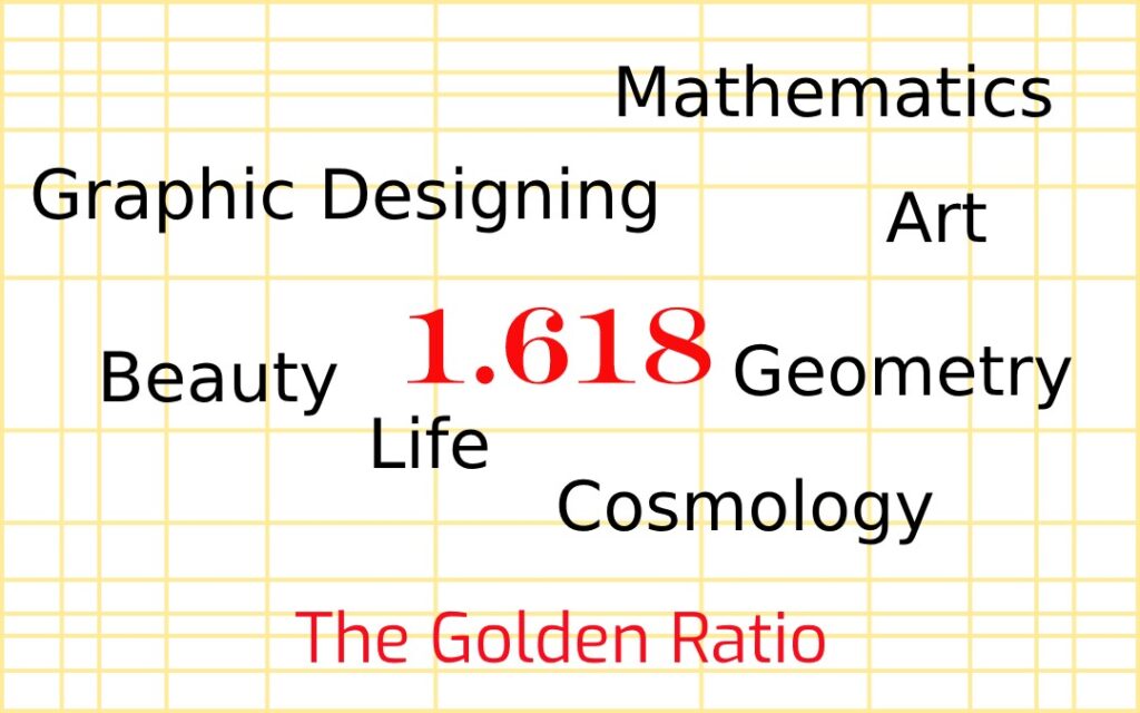 Golden Ratio Rule – The Basics of Brand Designing golden ratio banner