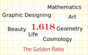 golden ratio banner