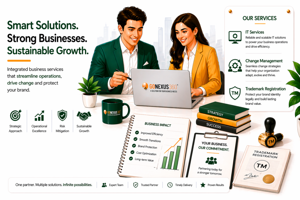 gn360 business services page title image